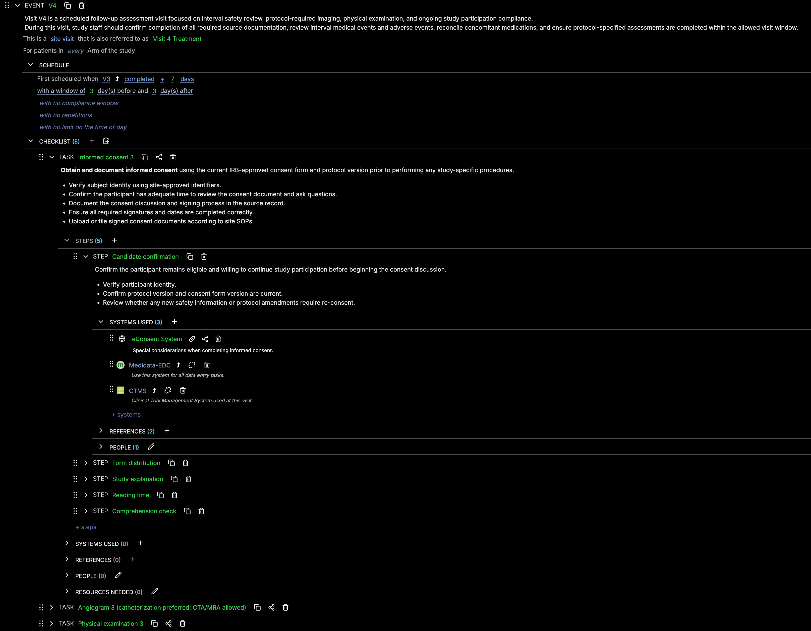The checklist — the foundation of CRC-Hub